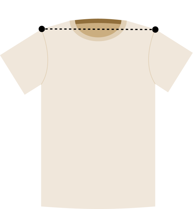 Across Shoulders Measurement Guide